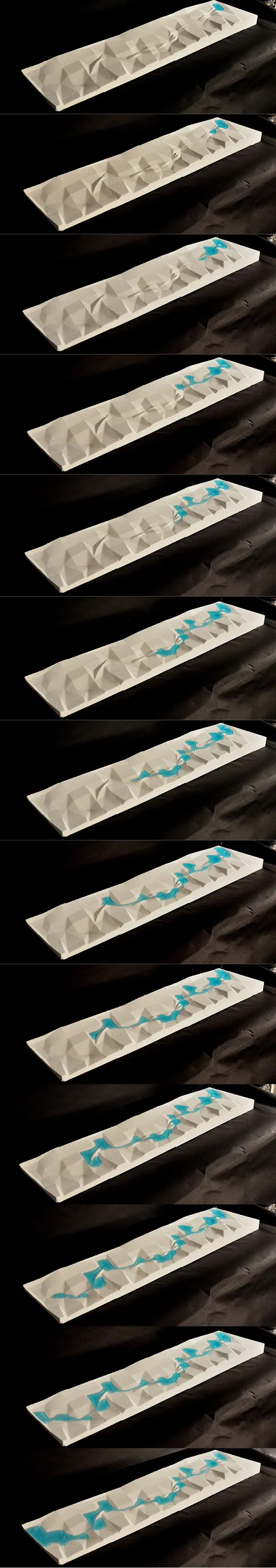 Landform Movement Model.jpg
