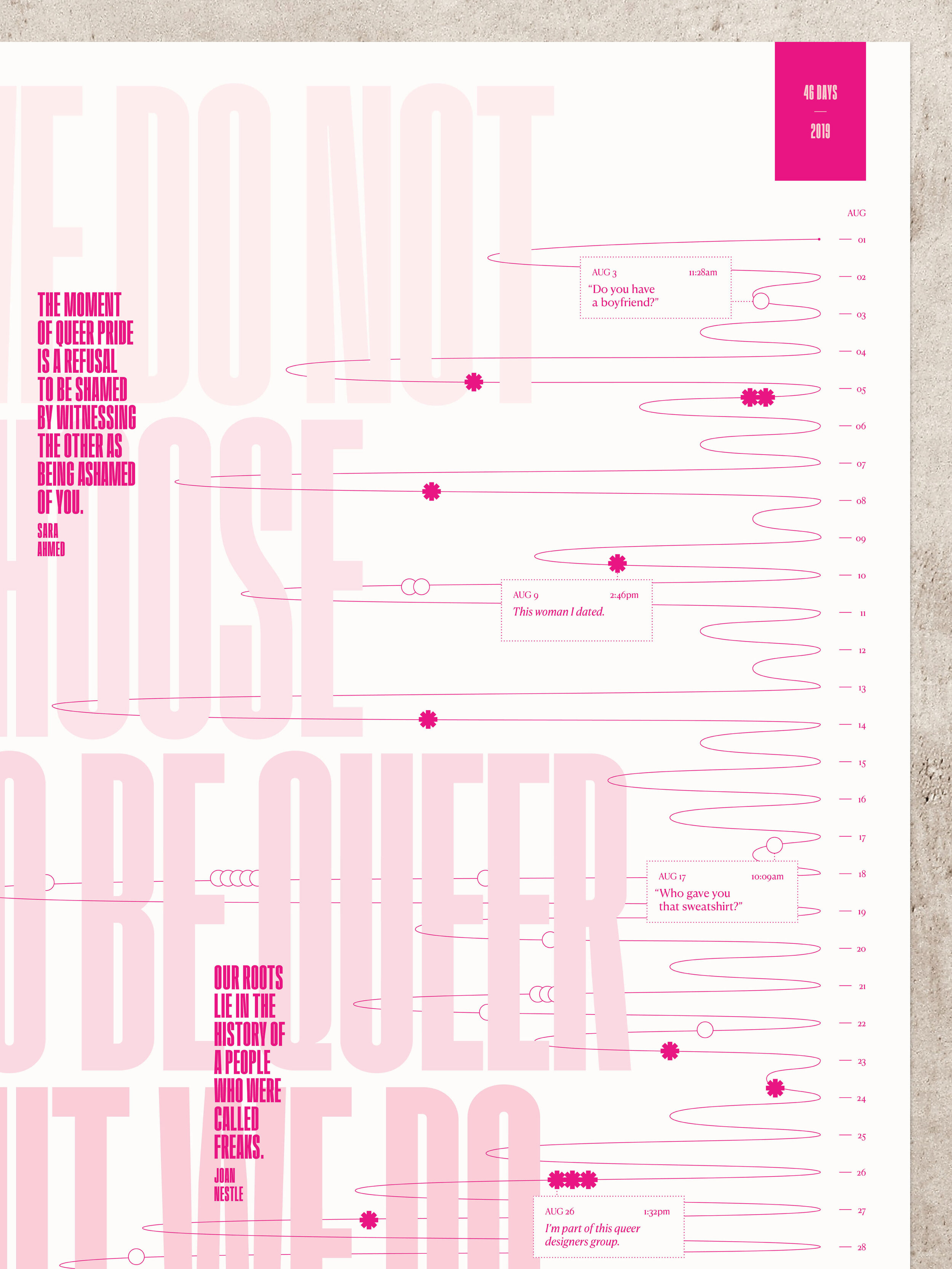The most prominent type is set in graduated tones of magenta, and becomes increasingly visible as my identity does over the course of forty-six days.