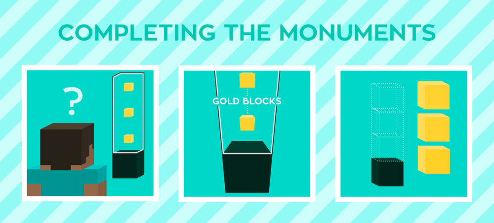 Captive Minecraft Iv The Farlanders