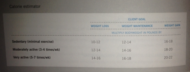 Calorie Estimator.jpg