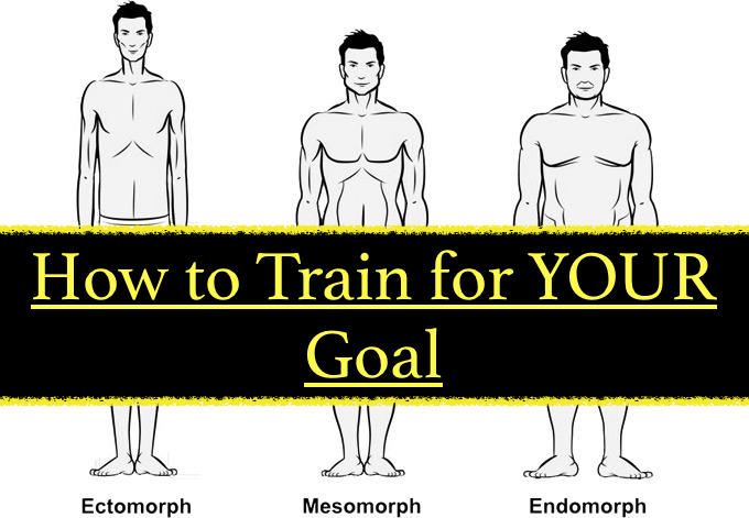How to train for YOUR goal