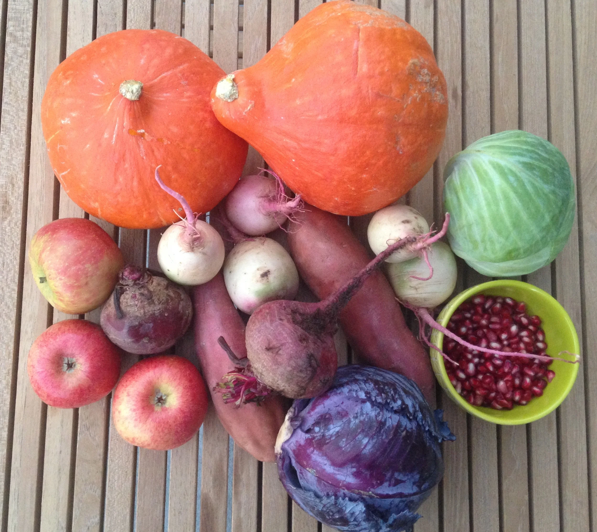 Top 10 Produce Picks for a Healthy Fall