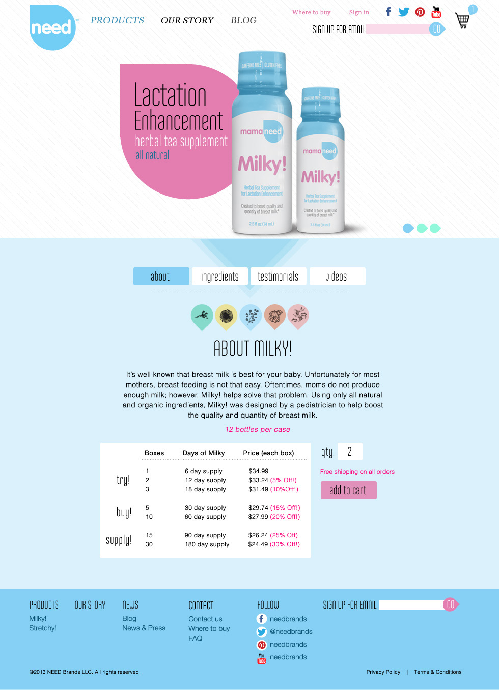 NEED_ProductDetail_0000_01 ABOUT TAB.jpg