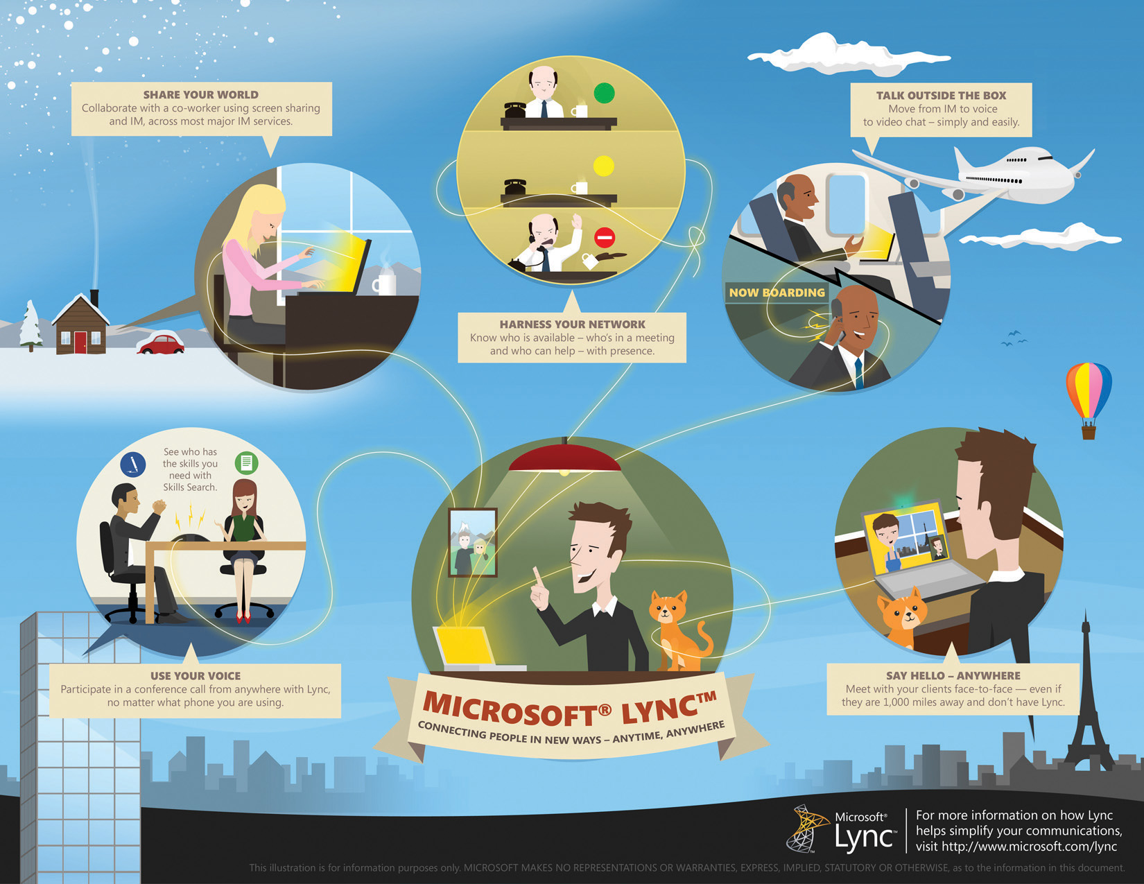 Client: Microsoft Lync Role: Art Direction (Design by Andy Orsow )