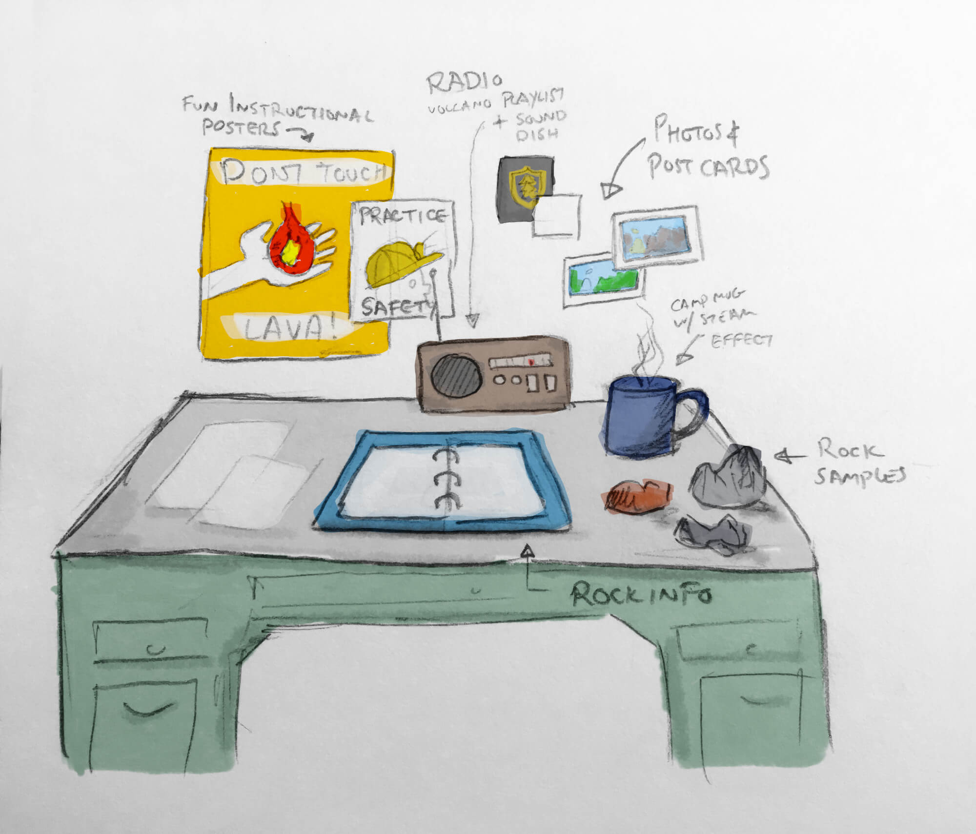 sketch_desk_small.jpg