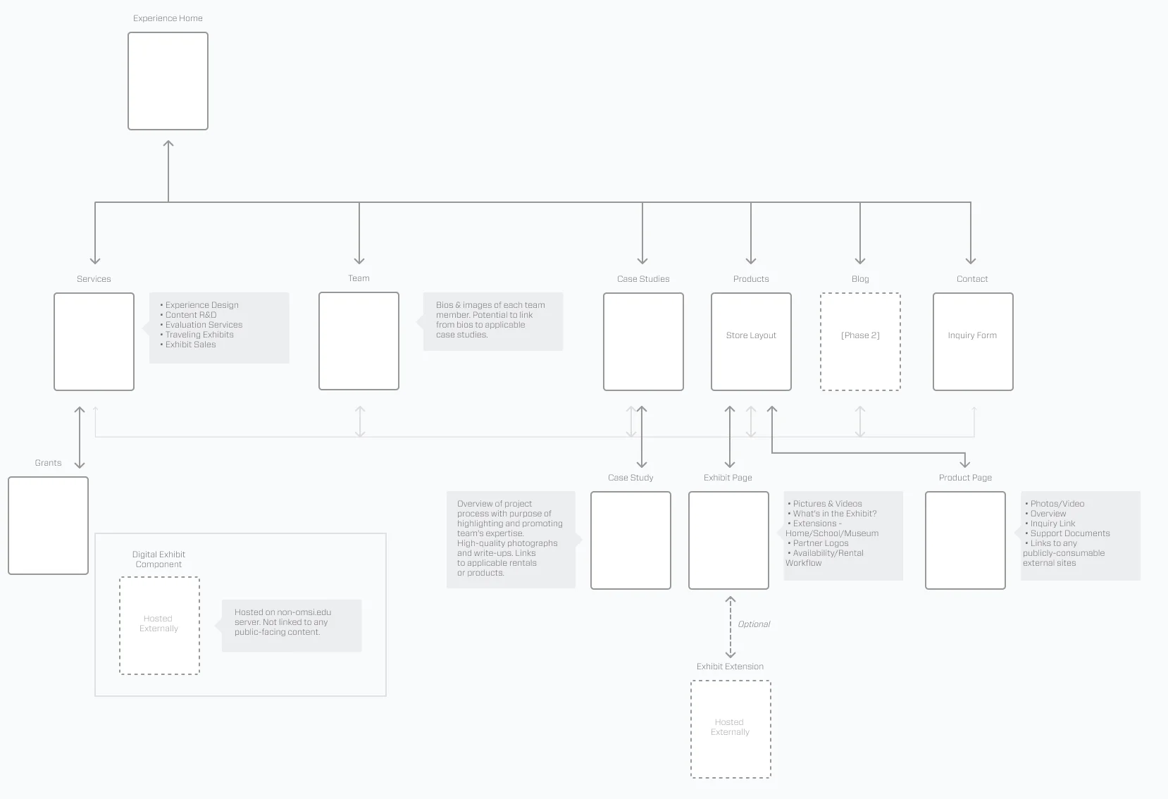 UX_crop.jpg