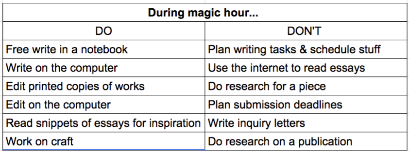 My rules for magic hour