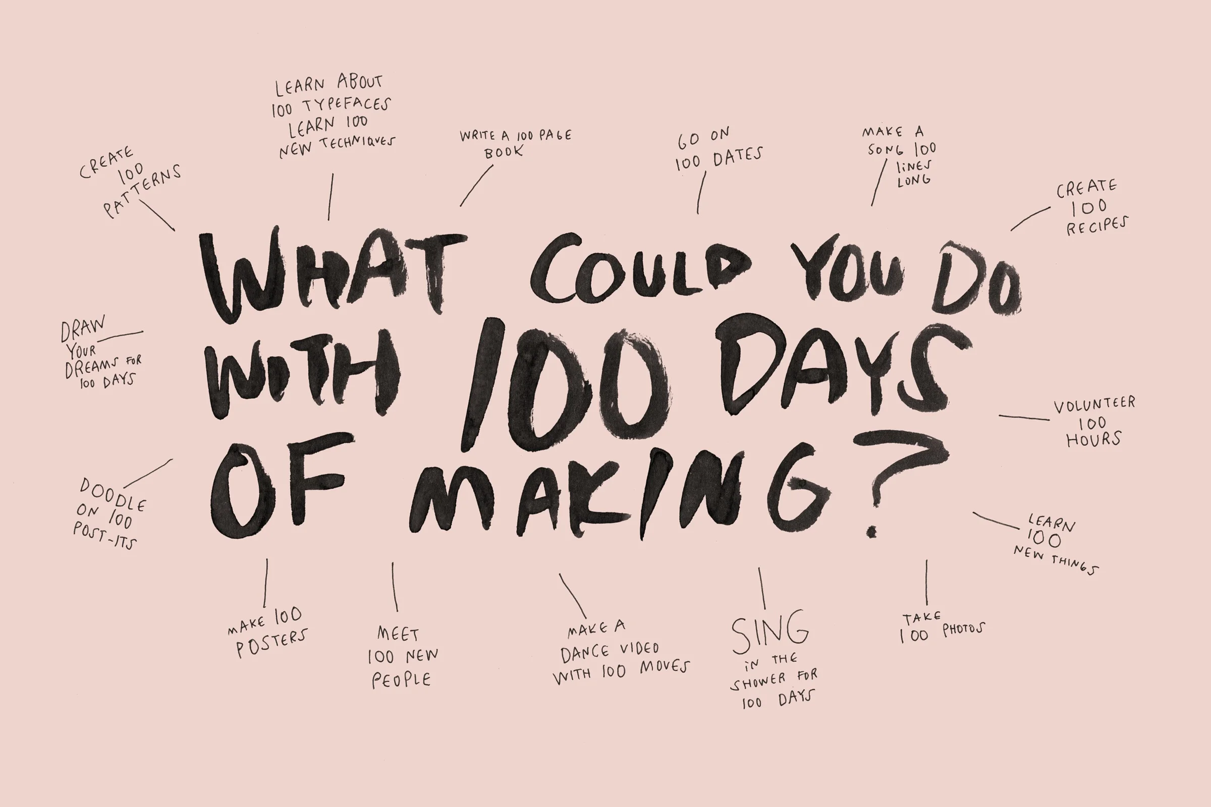 luna-what-could-you-do-with-100-days-lighter.jpg
