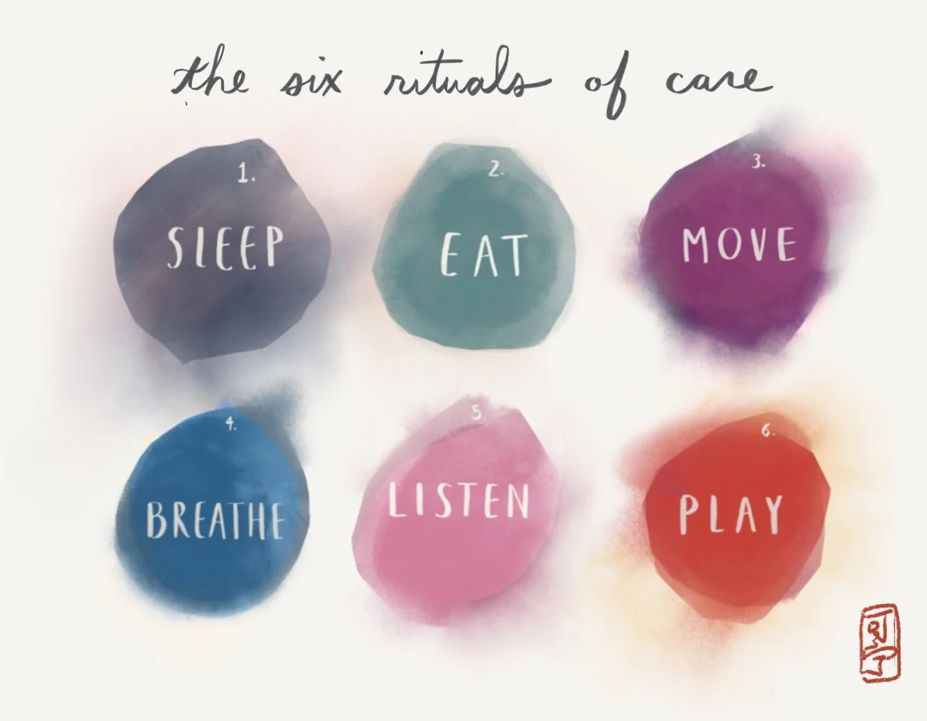 Six Ritual digital shop of magic and intangible things — kening zhu