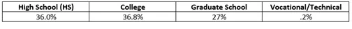 Table2a.jpg