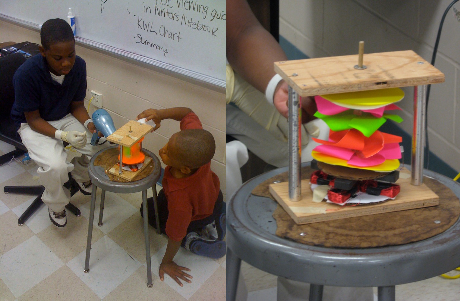 Wind Turbine Project