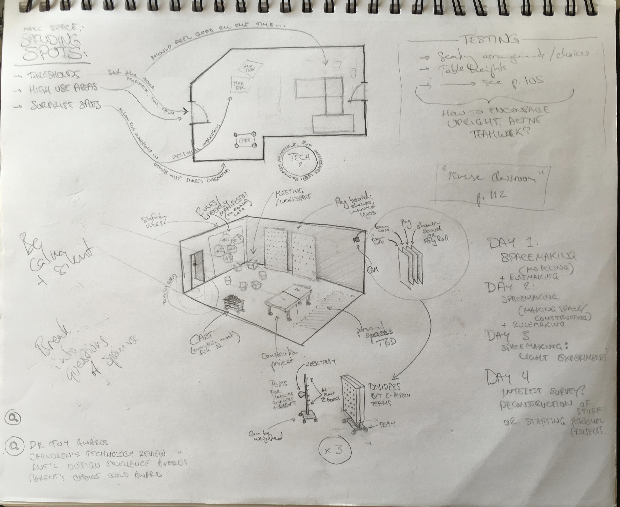 Holistic Me Makerspace