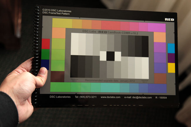 Chroma Du Monde Chart