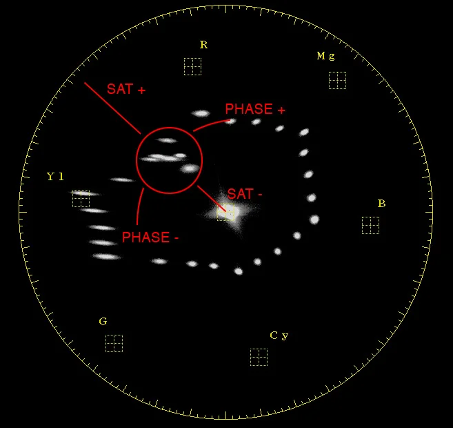 phase_sat.jpg