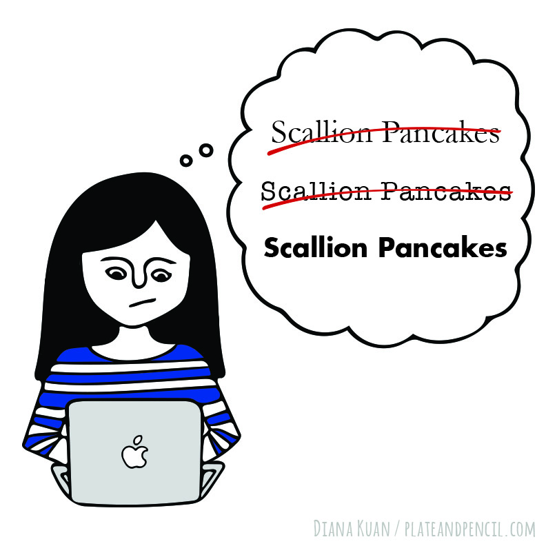 Recipe writing | Plate & Pencil