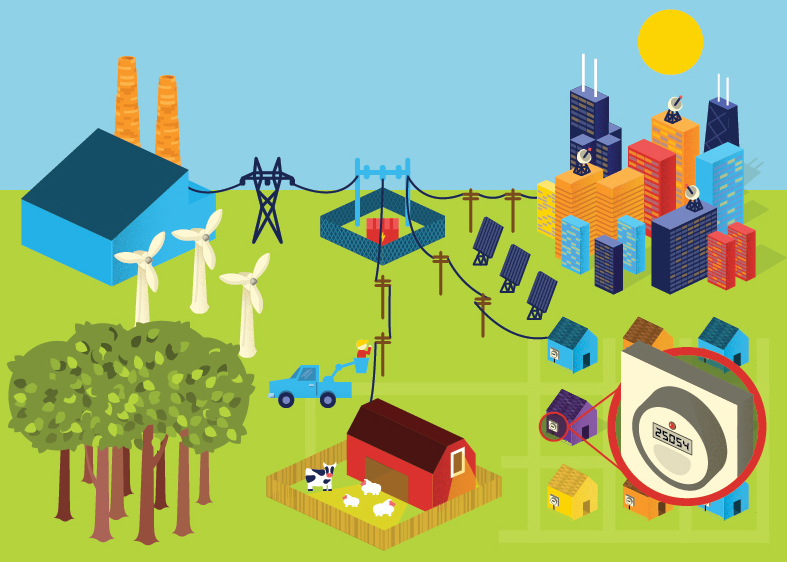 The Smart Grid, Courtesy of Illinois Green Economy Network (IGEN)