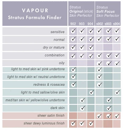 vapour-organic-beauty-STRATUS-formula-finder.jpg