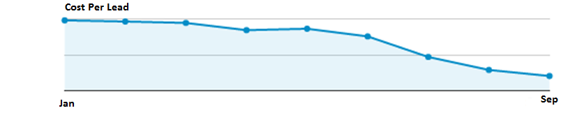 graph.png