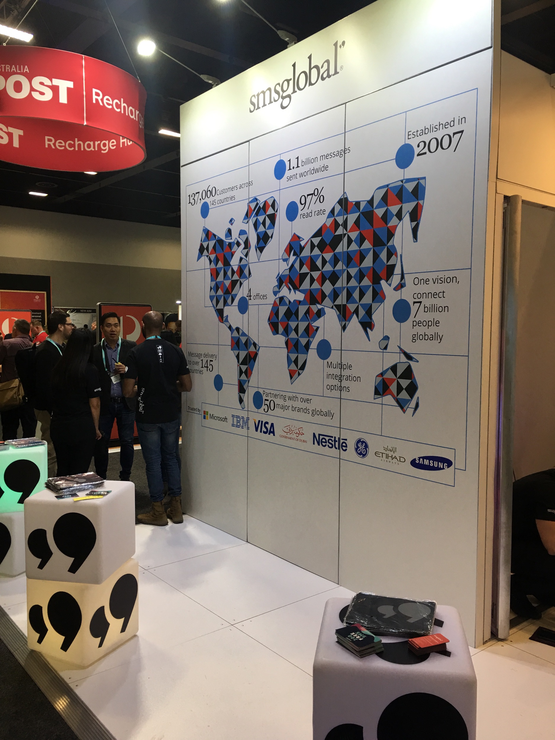 SMSGLOBAL