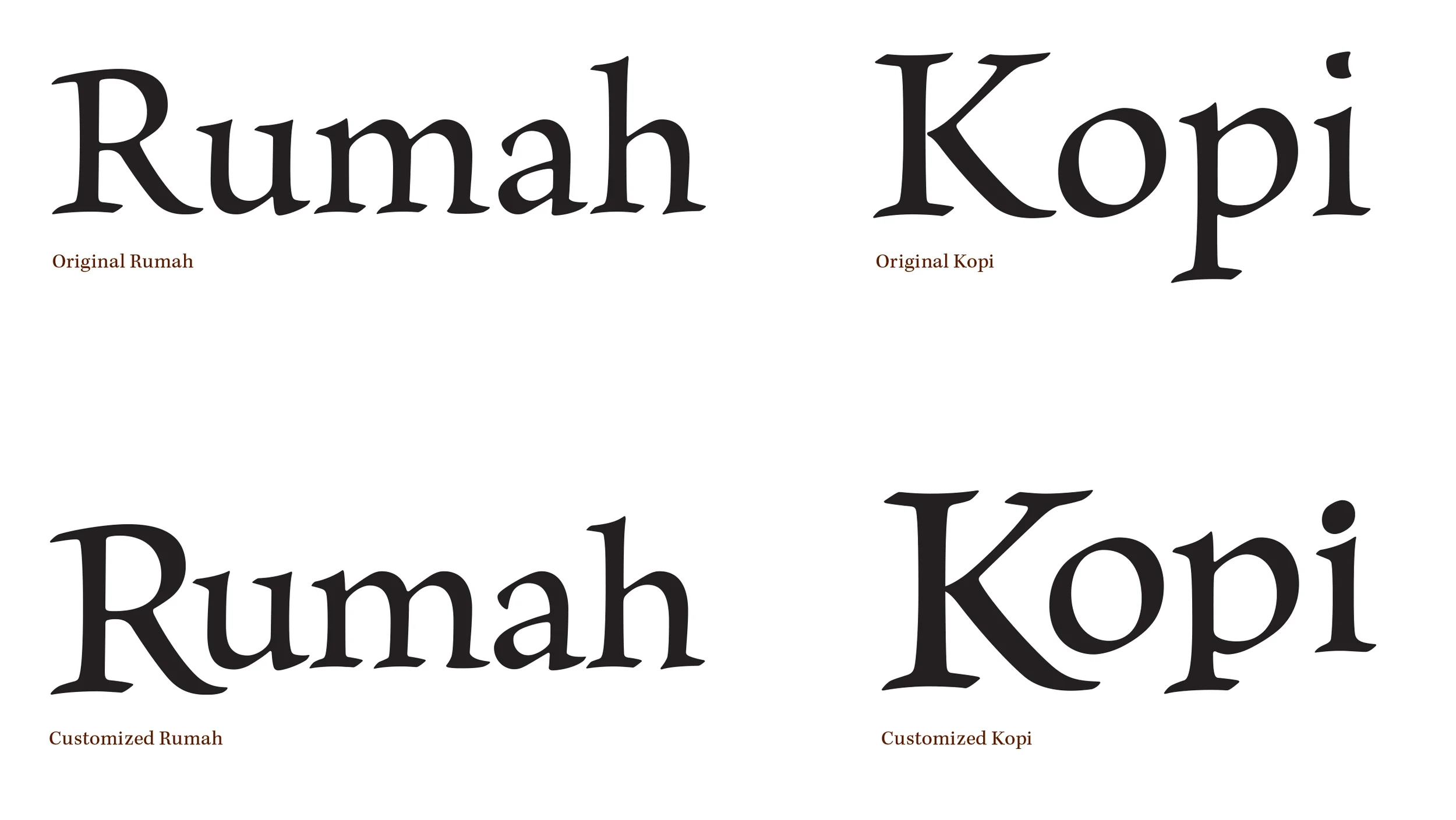 Word Mark