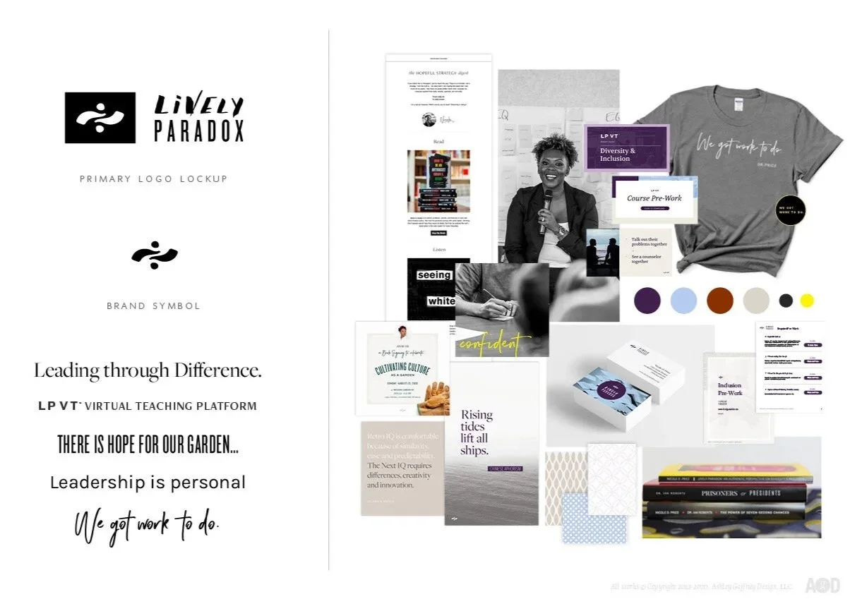 %C2%A9www.ashleygaffney.com_Lively-Paradox_Business_Branding_Moodboard_1000px.jpg