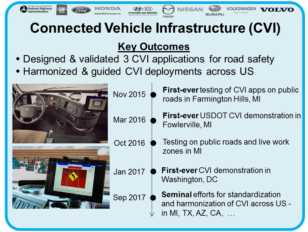 Connected-Vehicle-Infrastructure.jpg