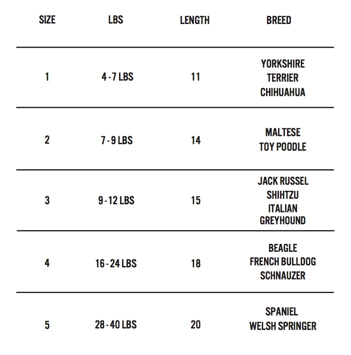 Final Size Chart