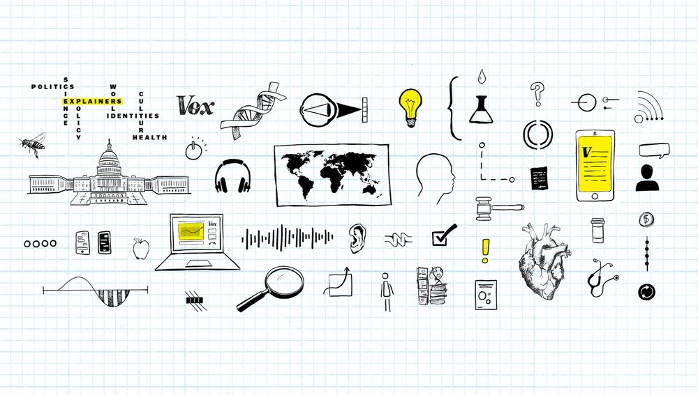 Brand work, Vox