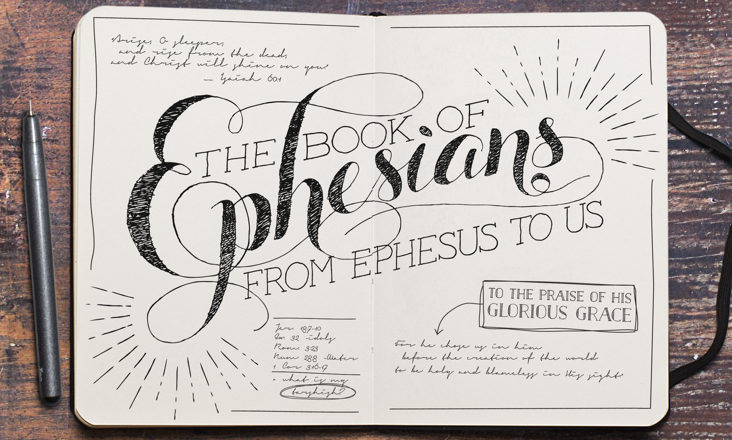 Current Sermon Series