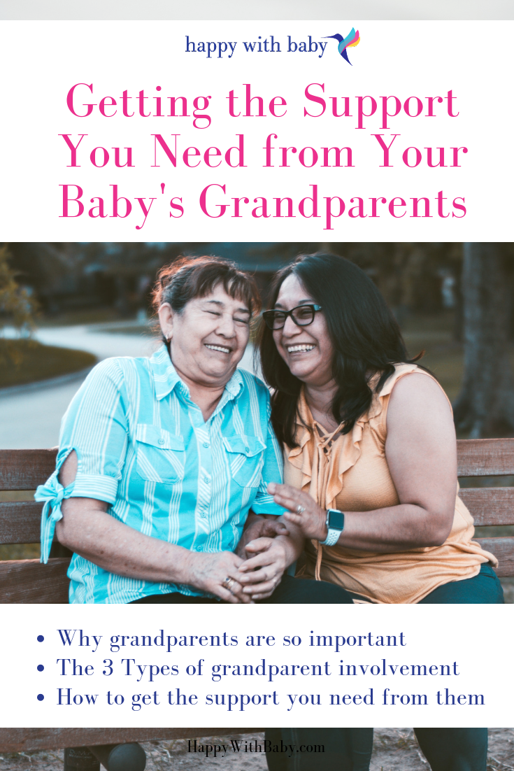 Grandparents - Pinterest.png