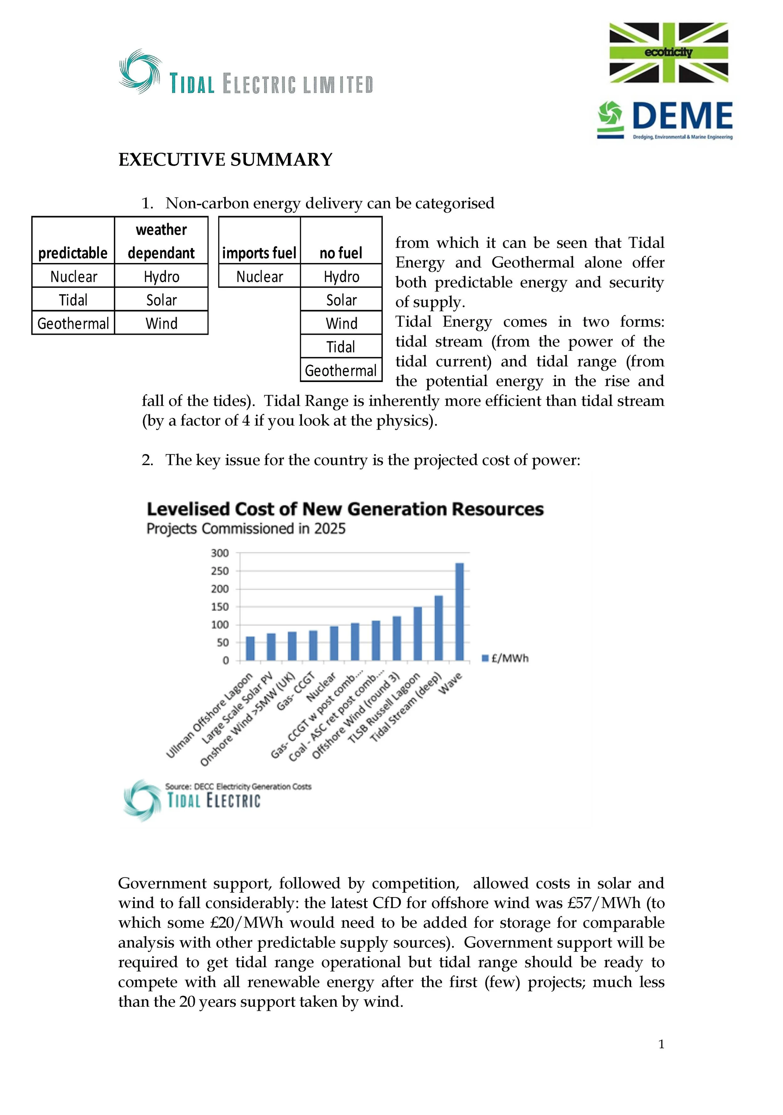 submission _19 apr_Page_1.jpg