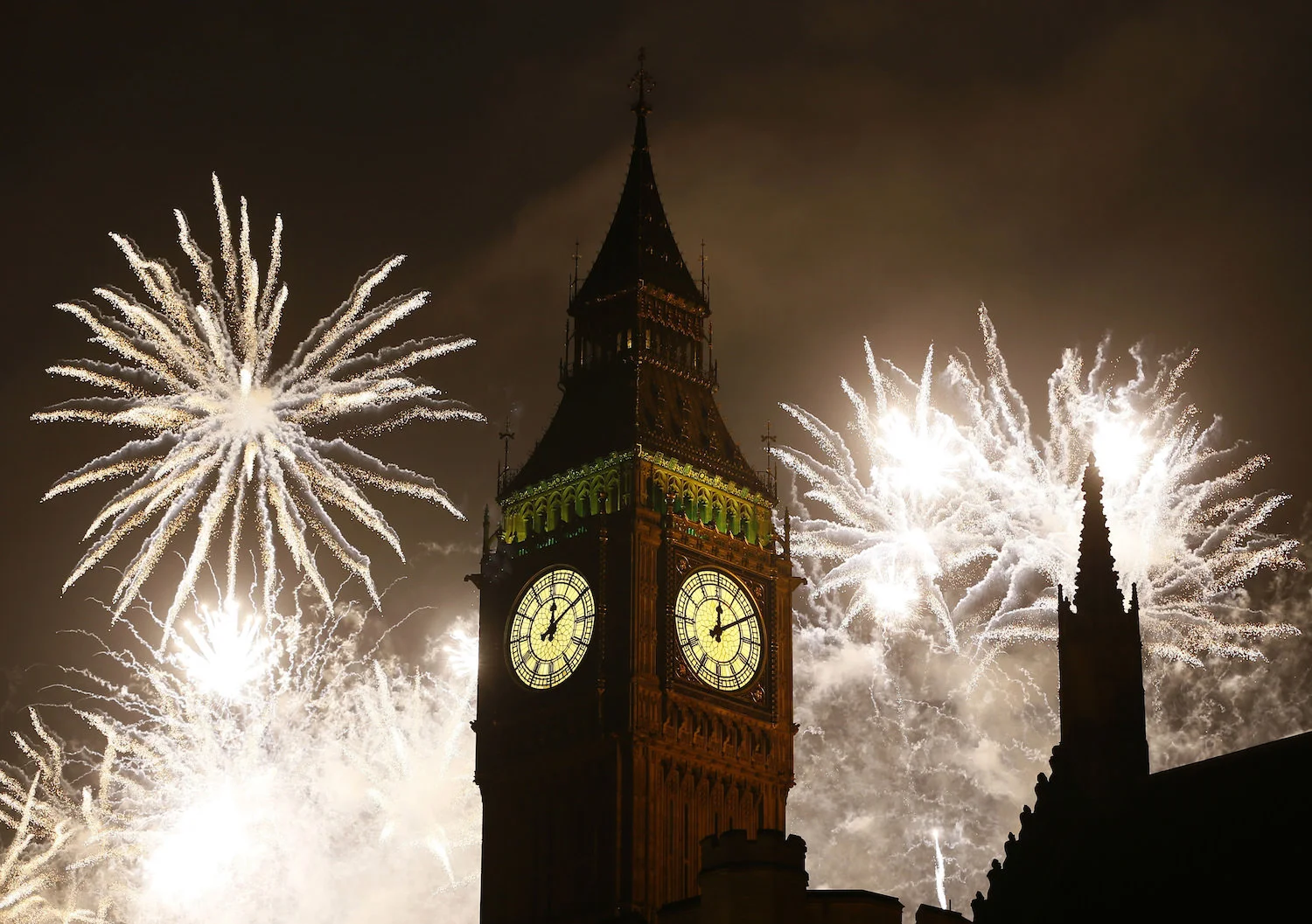 WELL, IT’S 2015! WTF!