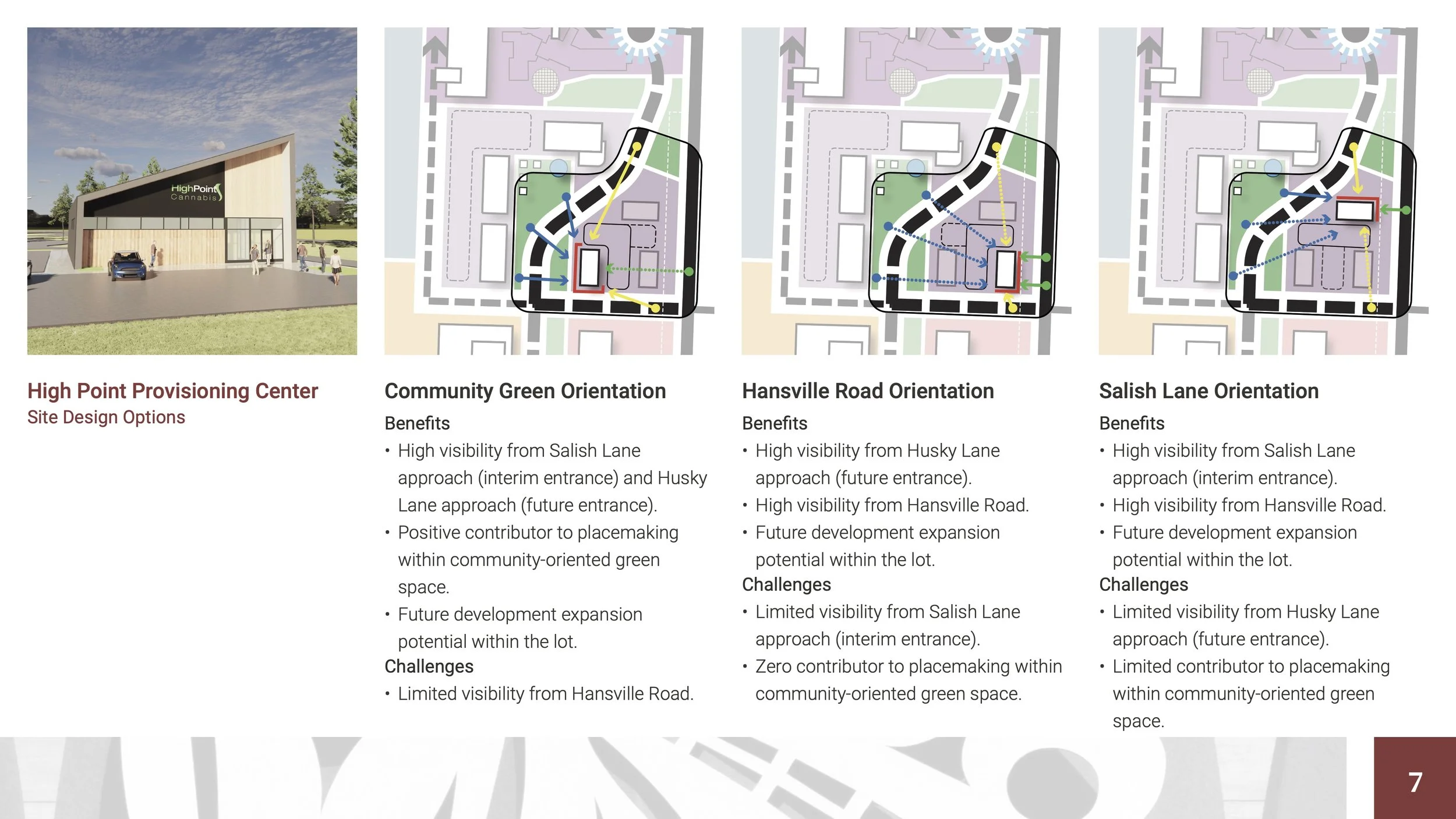 Entertainment District Options.jpg