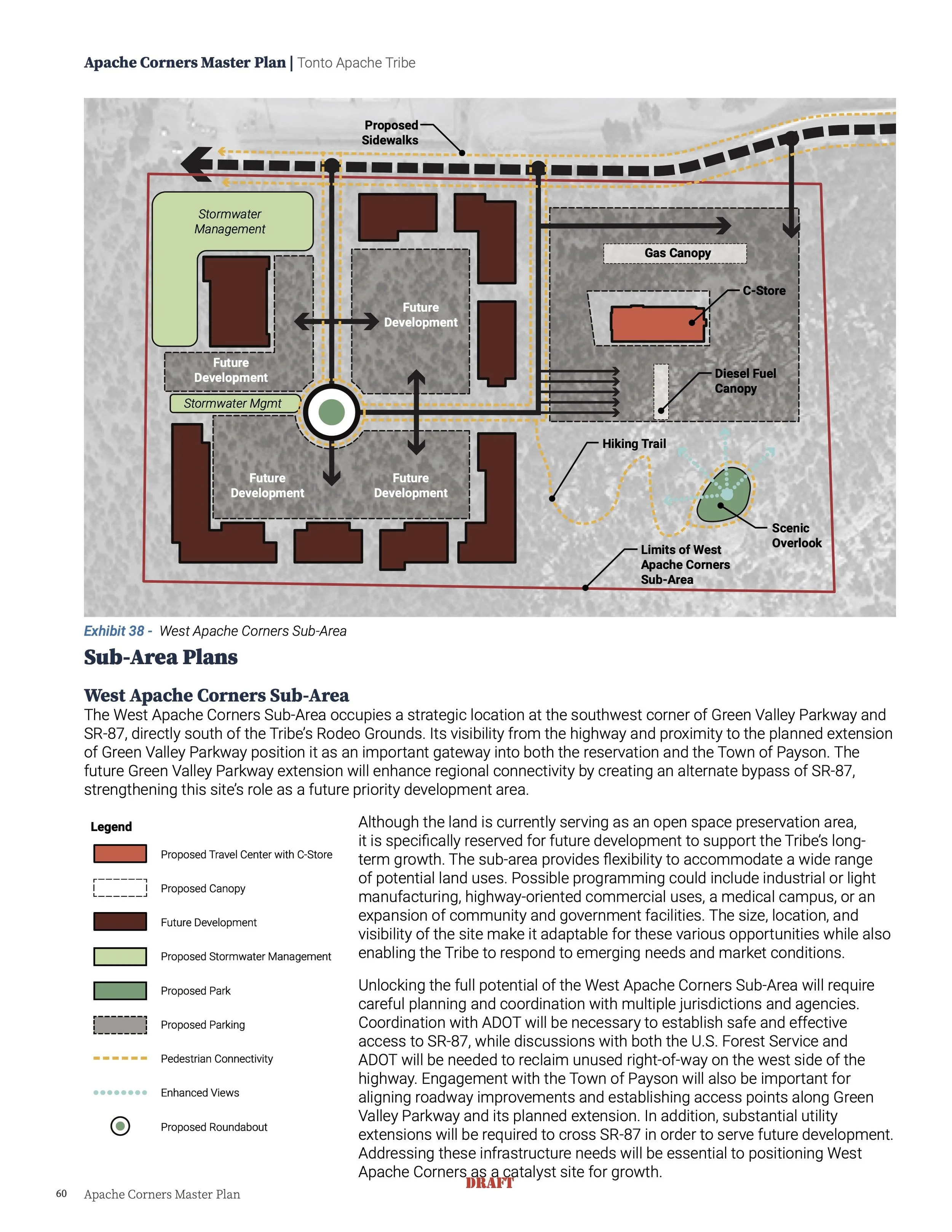 West Apache Corners.jpg