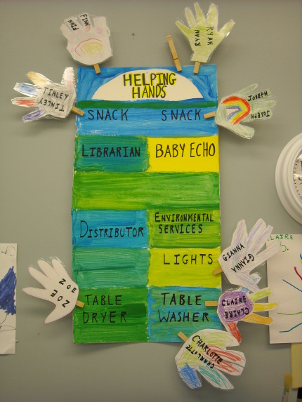 Helping Hands Display_First Stage