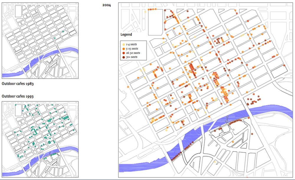 Outdoor cafes in the CDB - growth in numbers between 1983-2004