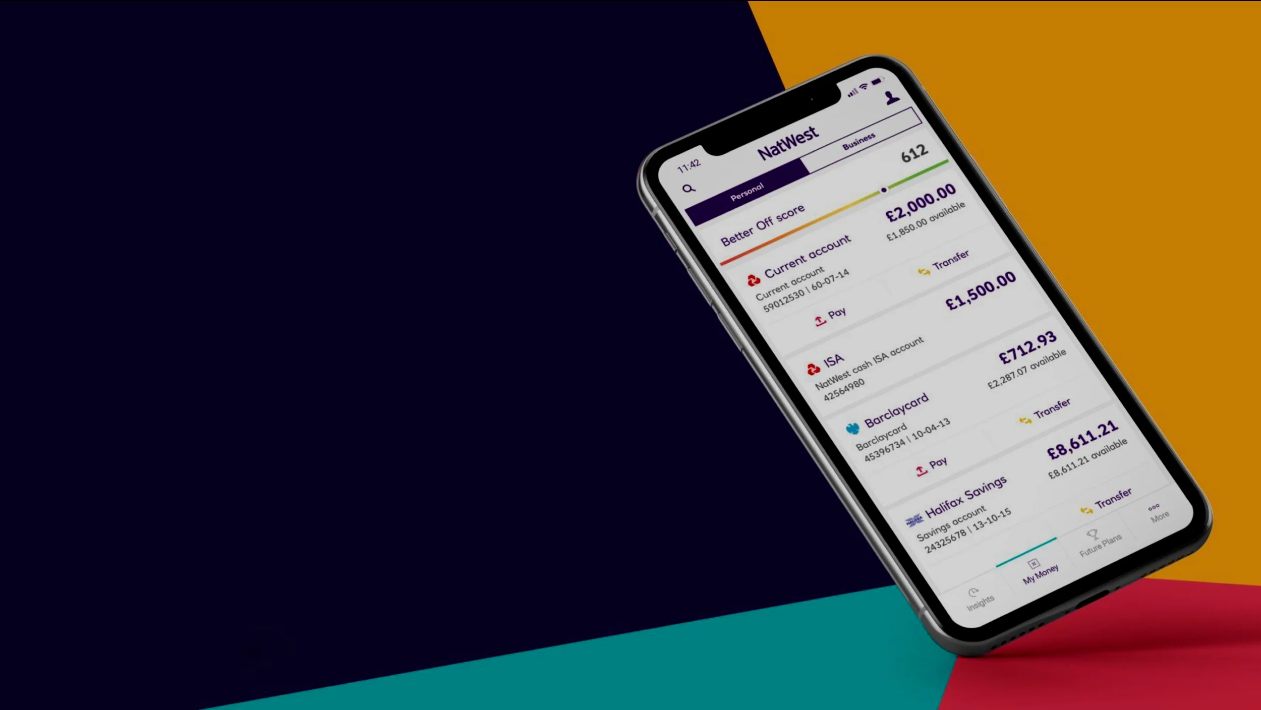 NATWEST