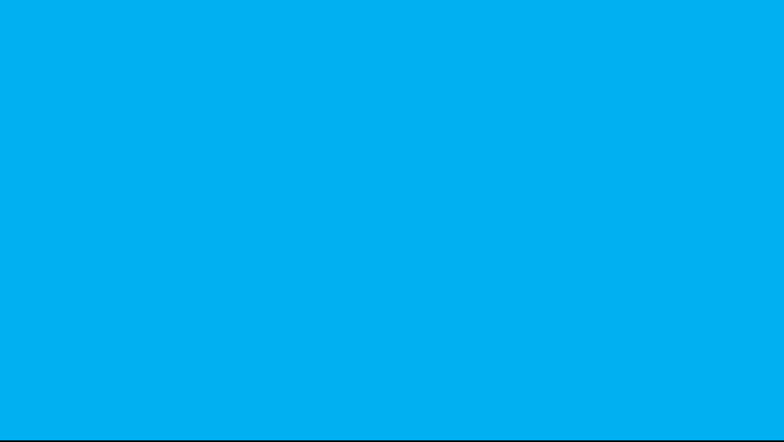 Prototype-iterative mindset