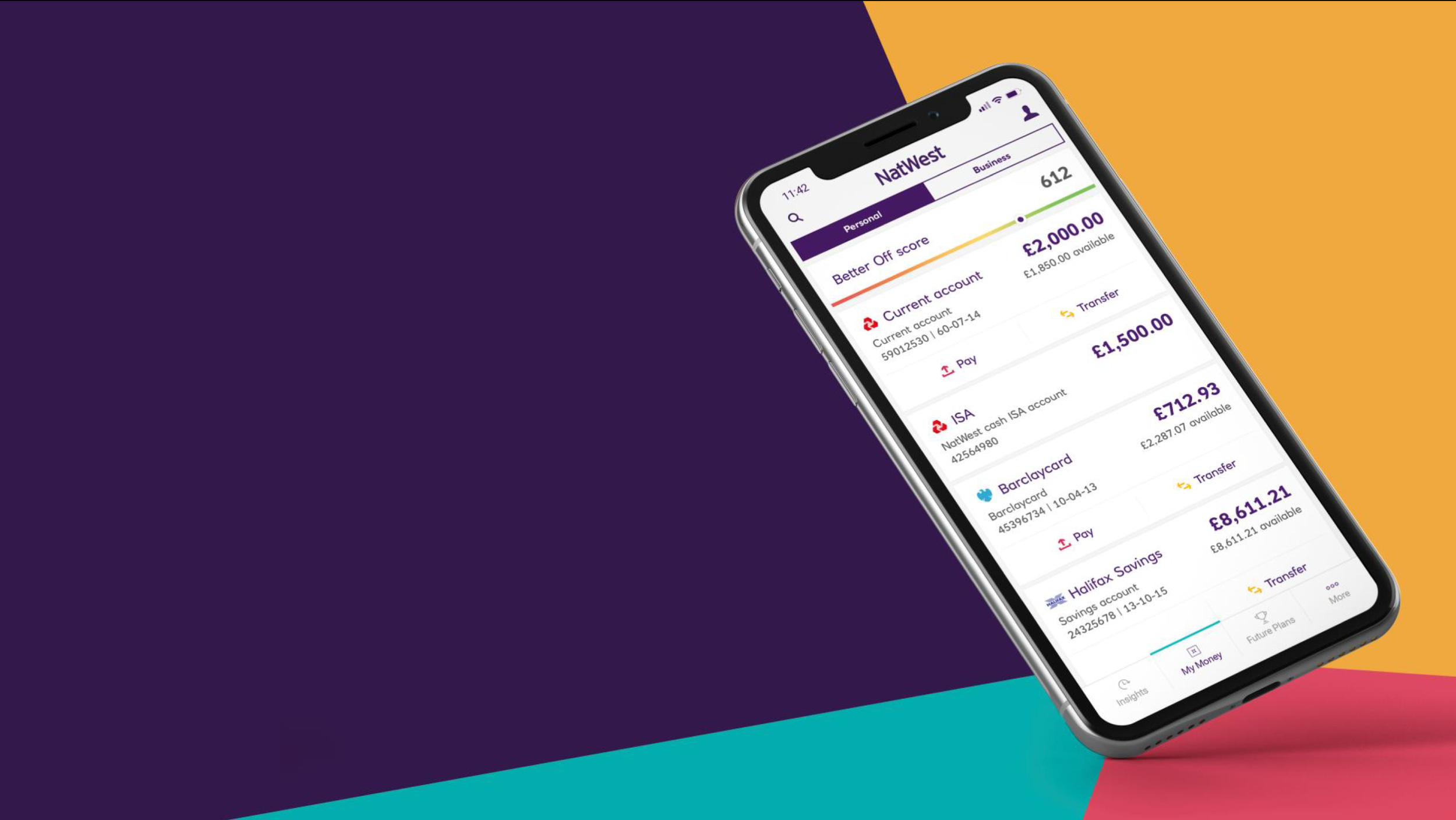 NATWEST