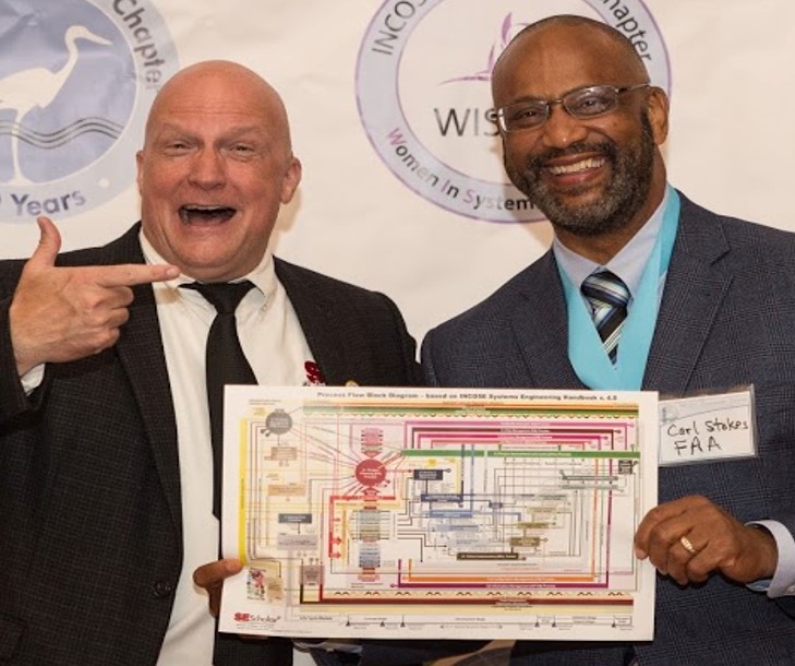 Carl Stokes, FAA, is a previous student of mine who got his CSEP just last year.