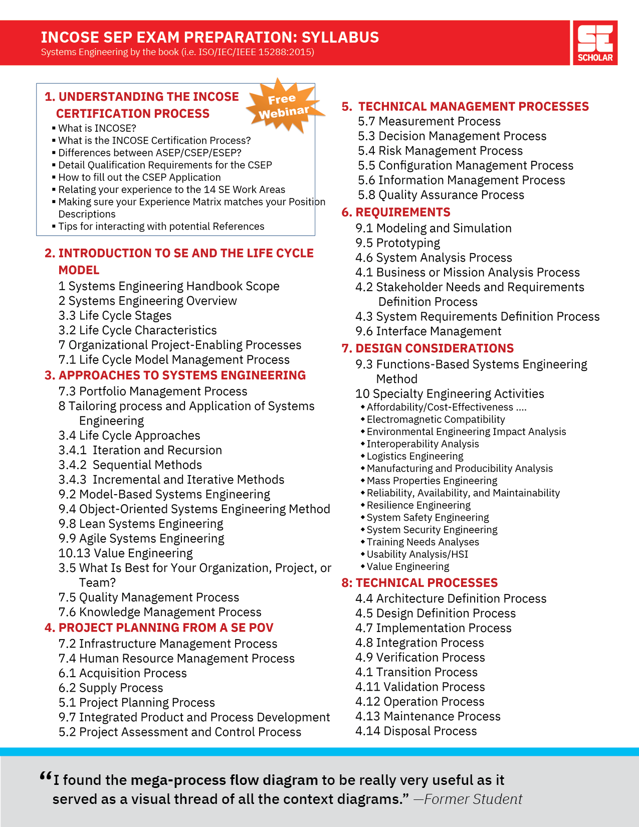 SE-workbook-final19.png