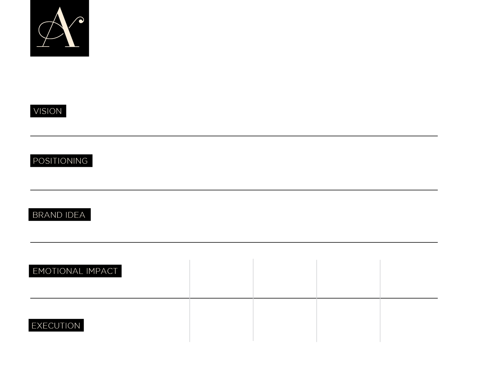 *Tip: It’s helpful to create an overview document or page that has your vision, pulled from your business strategy, positioning, brand idea, emotional impact and finally creative considerations or how the emotional impact will be executed through vi…