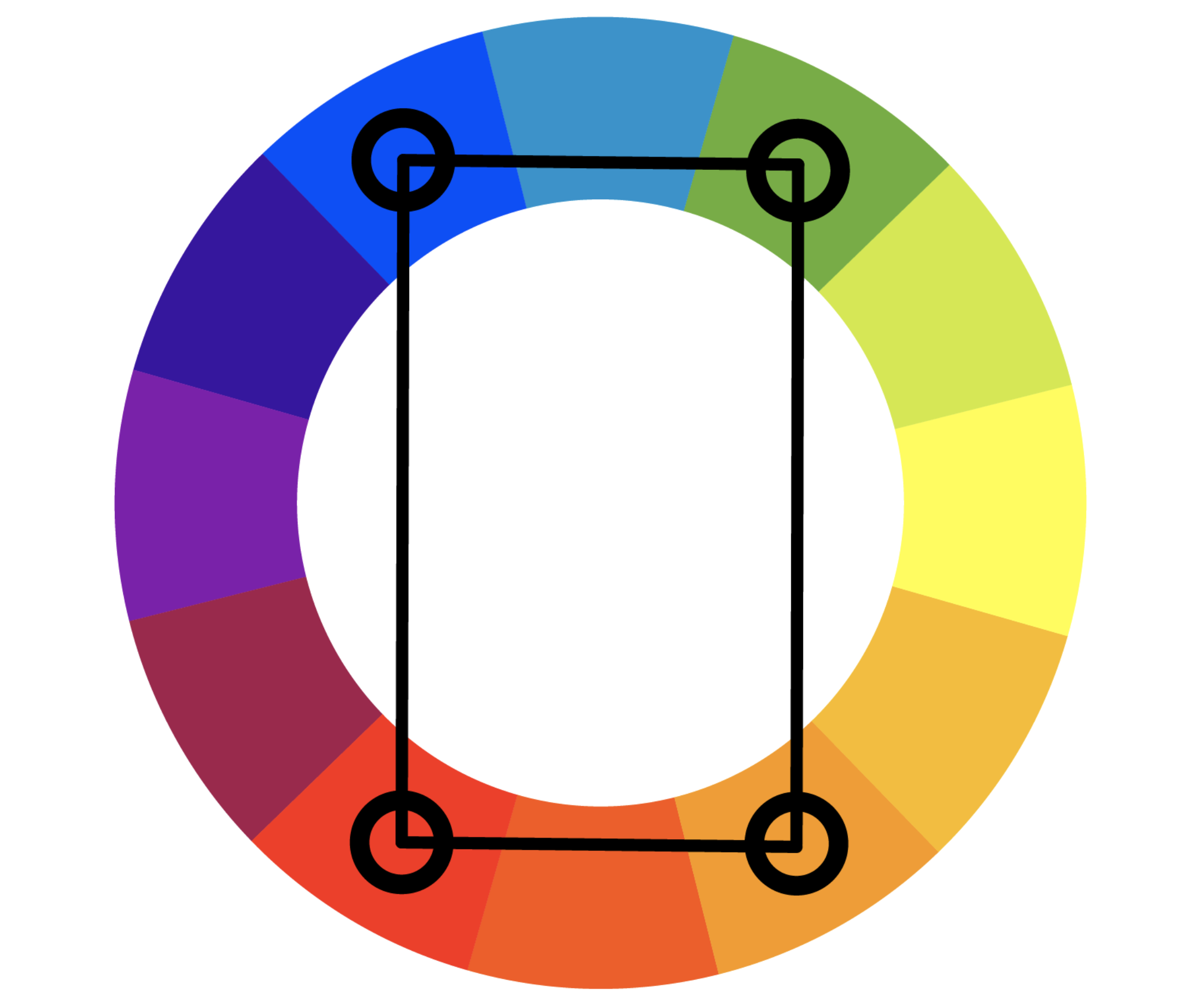 rectangular-tetradic-color-wheel.png