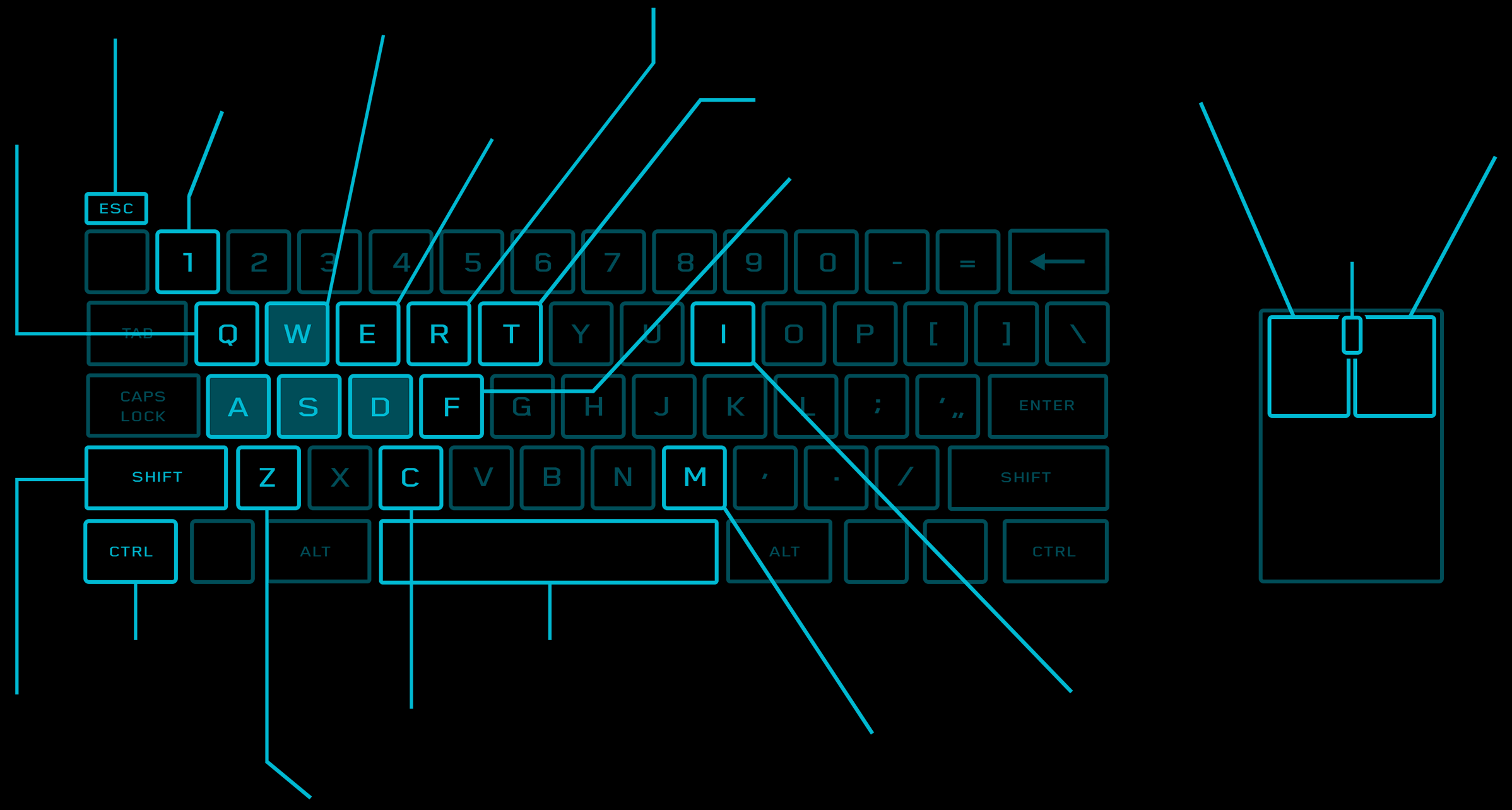 T_UI_TUT_FIRST01_KeyboardMappings.png