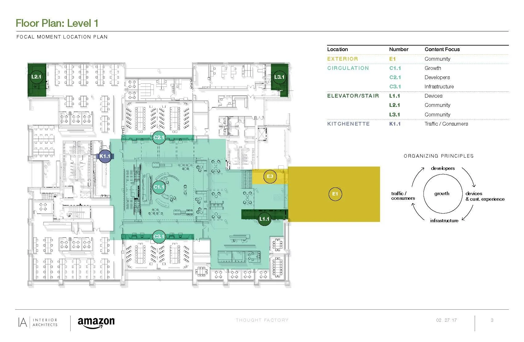2017-03-06_AMZ University Square_DD Pesentation - FINAL User Review_Page_03.jpg