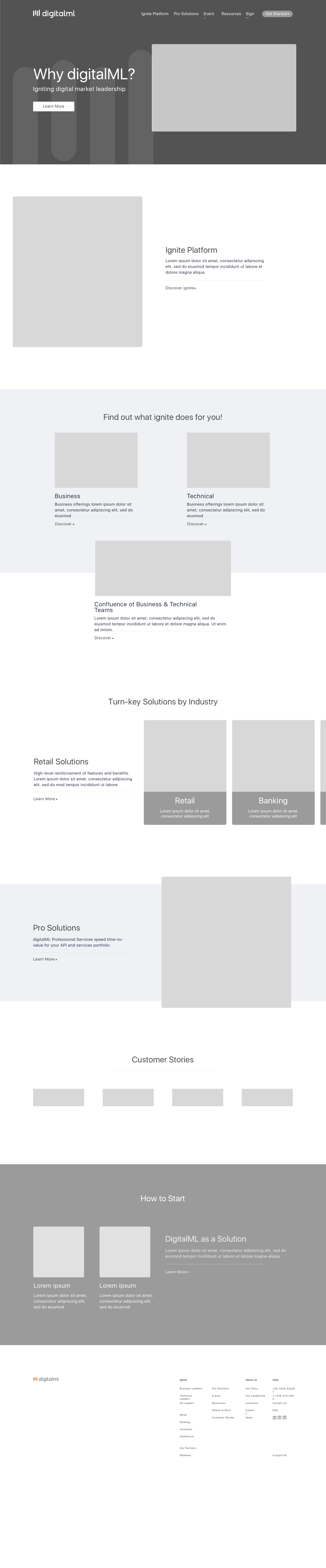 DigitalML Homepage .png