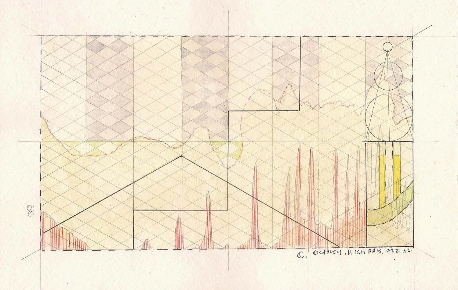 Note C III, Subtractive Synthesis Patch Diagram/III/Octave Plus 1/High Pass. Number 3 of an edition of 13, for LxWxH Gallery box set