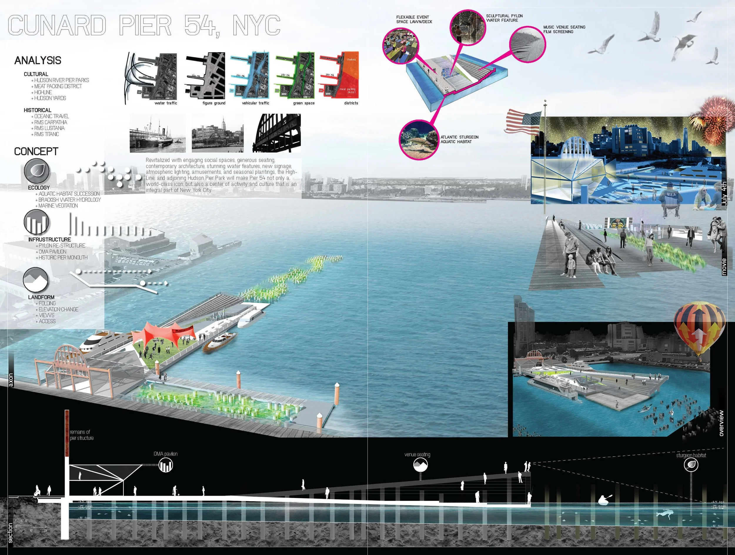 Pier 54 Board_Plot_49x37 full bleed_LW.jpg