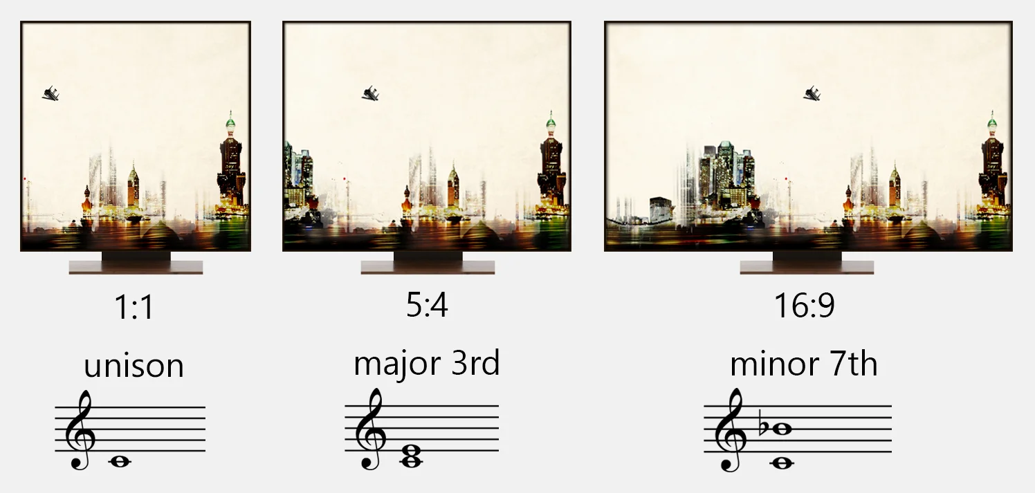 Different screen aspect ratios and their equivalent in music / Photo from Lisan Al Tarab album cover.