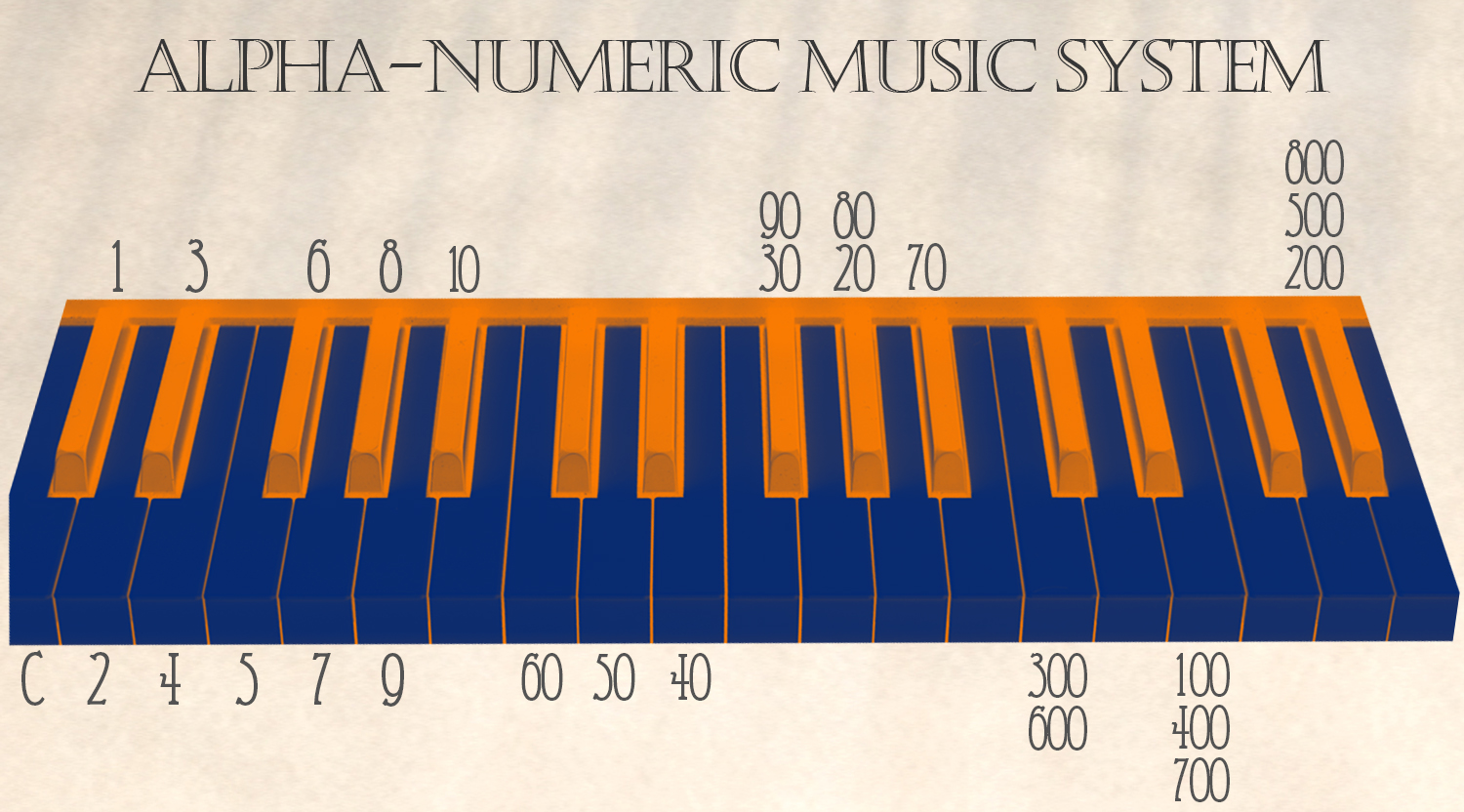 fig. 3 (click to enlarge)